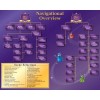 Sleeping Beauty (Two-Disc Platinum Edition)