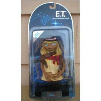 E.T. the Extra Terrestrial