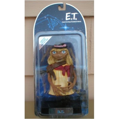 E.T. the Extra Terrestrial