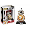 Funko POP Star Wars Episode 7: BB-8 and C-3PO 2 Piece BUNDLE