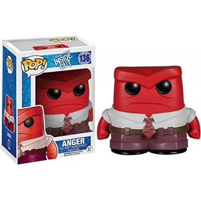 Inside Out - Anger