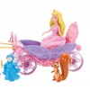 Disney Princess Little Kingdom Sleeping Beauty Story Bag