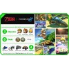 Nintendo Wii U 32GB Mario Kart 8 (Pre-Installed) Deluxe Set