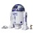 Star Wars The Force Aw...