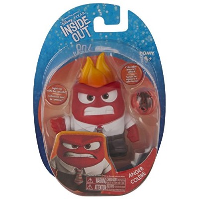 Inside Out Small Figure, Anger